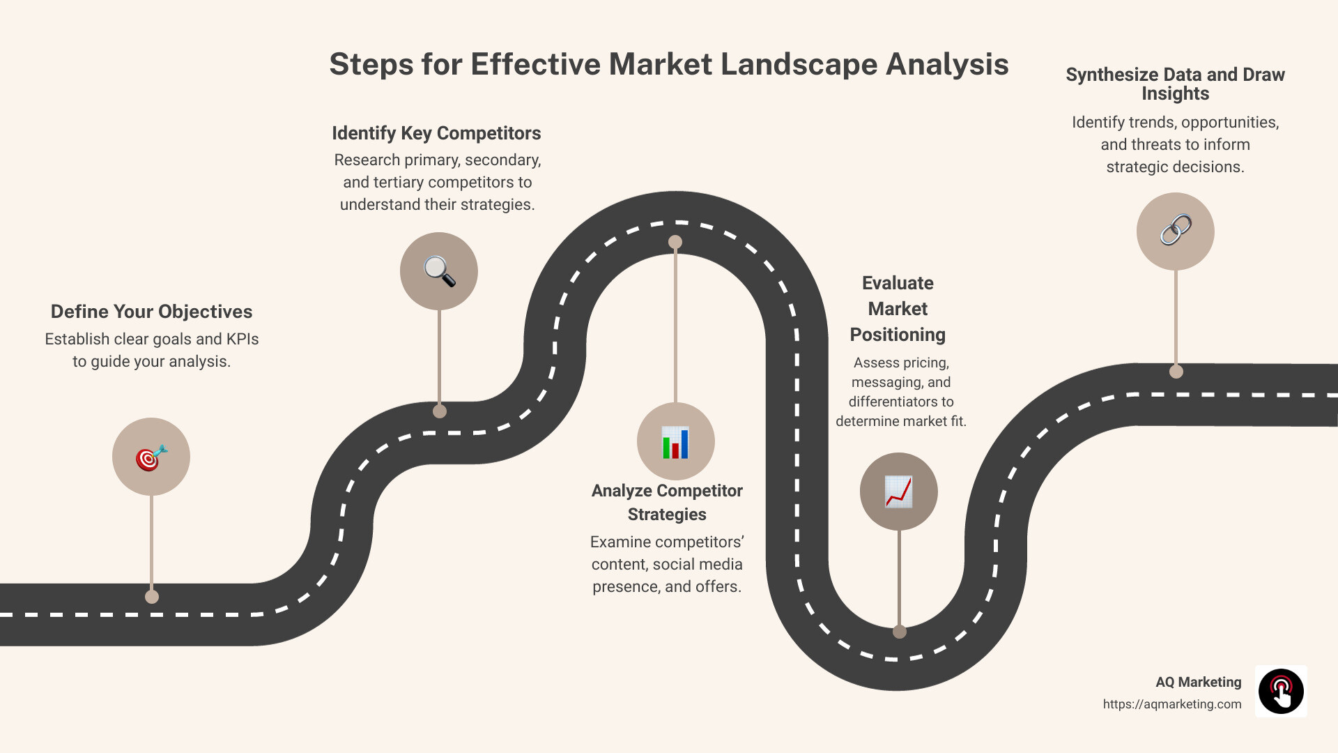 Navigating the Prediction Market Landscape: Regulations and Opportunities for Global Bettors